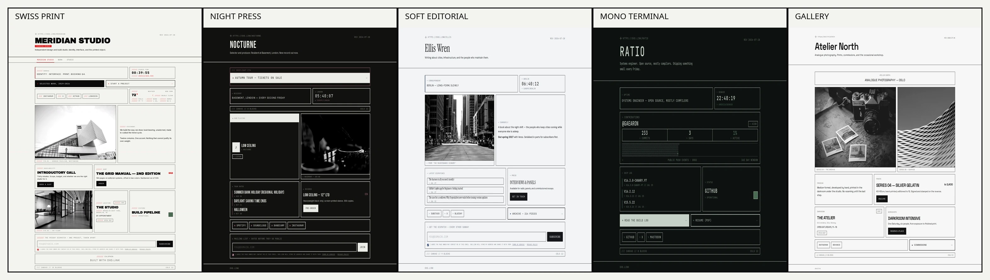 Published profiles side by side across five curated free skins — Swiss Print, Night Press, Soft Editorial, Mono Terminal, and Gallery